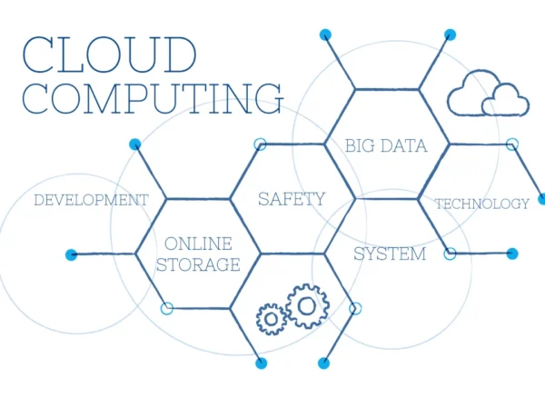 Cloud Computing Explained for Non-Technical Founders